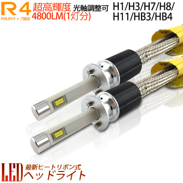 ヒートリボン式LEDヘッドライト12V24VH1H3H8H11HB3HB4H拍卖