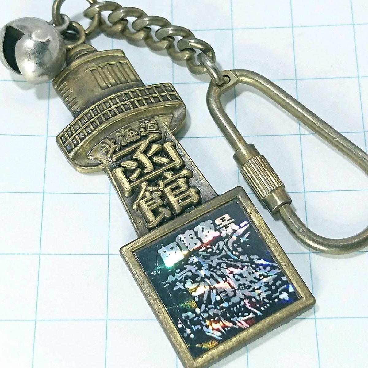 送料無料)函館 昭和レトロ 観光地 登山 山登り 旅行 記念 キーホルダ A11528拍卖