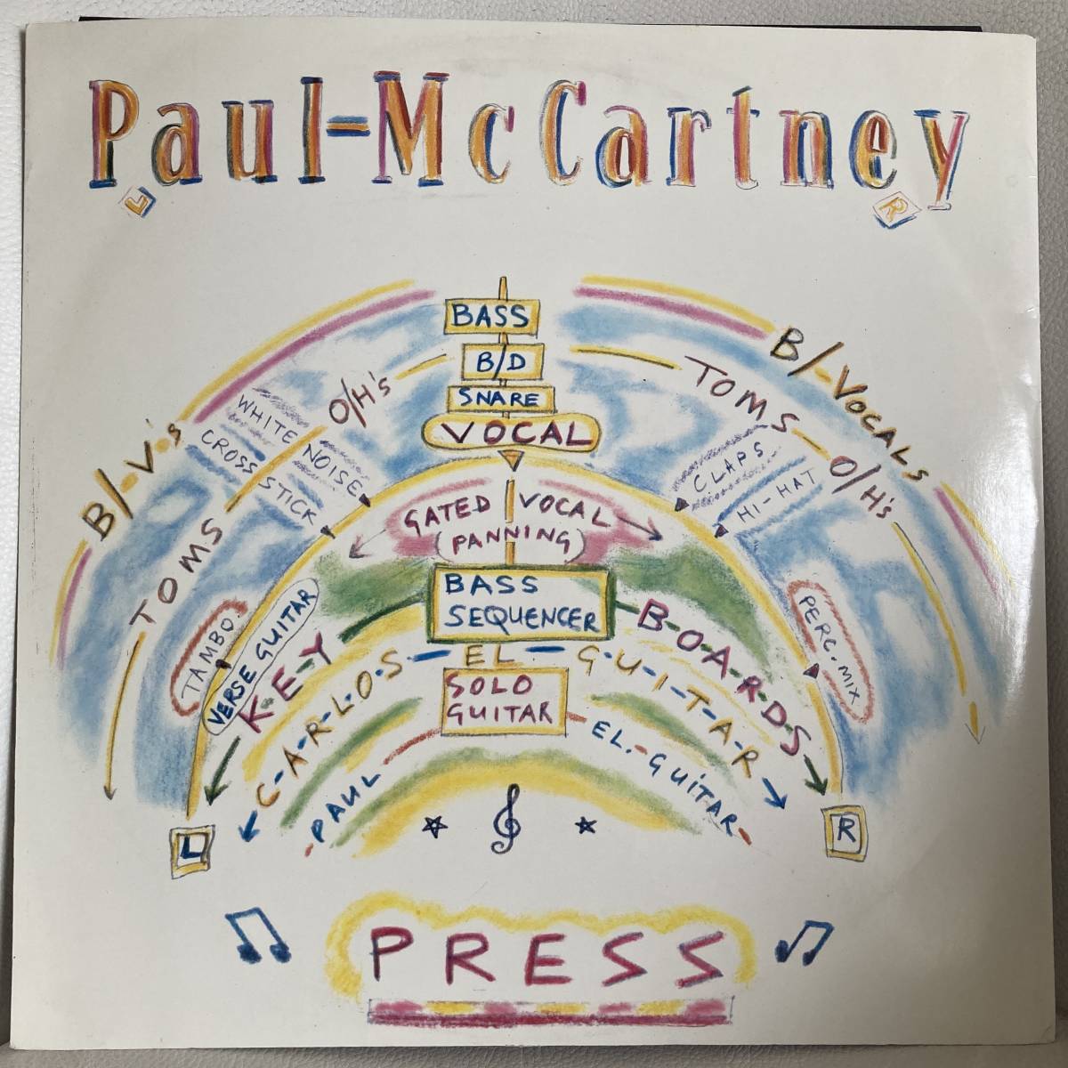 Paul McCartney - Press 12 INCH拍卖