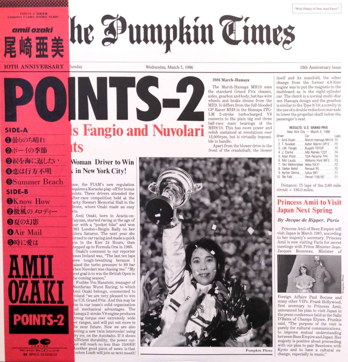 4081【LP盤】 ☆めったに出品されない ☆尾崎亜美 - Points-2(★美品!帯付き!)日本盤 1986 ≪貴重レコード≫ 送料安拍卖