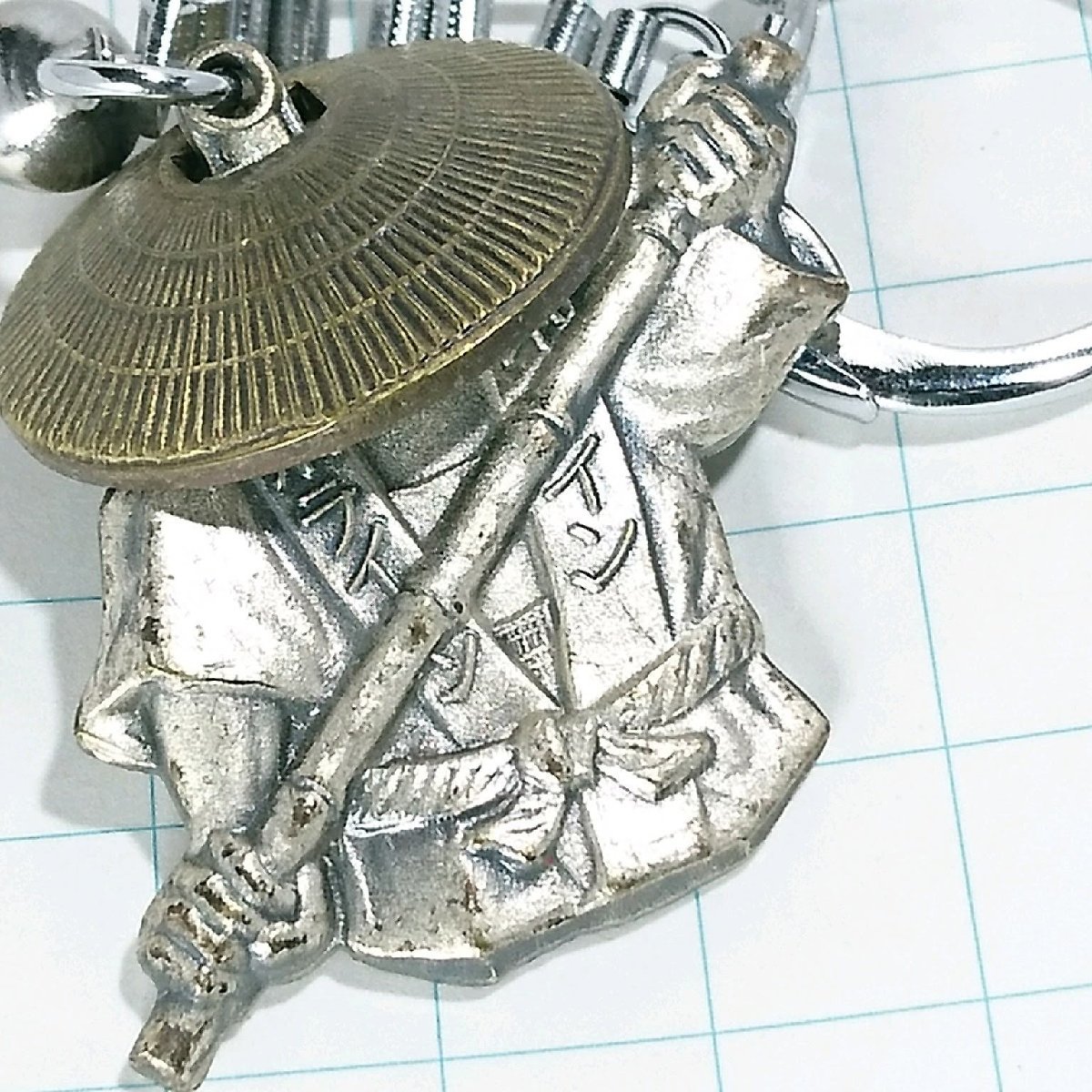 送料無料)日本ライン 昭和レトロ 観光地 登山 山登り 旅行 記念 キーホルダ A12447拍卖