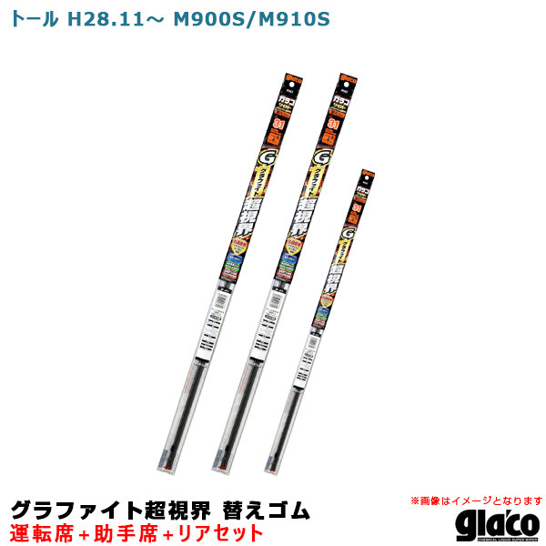 ガラコワイパー グラファイト超視界 替えゴム 車種別セット トール H28.11~ M900S/M910S 運転席+助手席+リア ソフト99拍卖