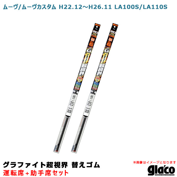 ガラコワイパー 超視界 替えゴム 車種別セット ムーヴ/ムーヴカスタム H22.12~H26.11 LA100S/LA110S 運転席+助手席 ソフト99拍卖