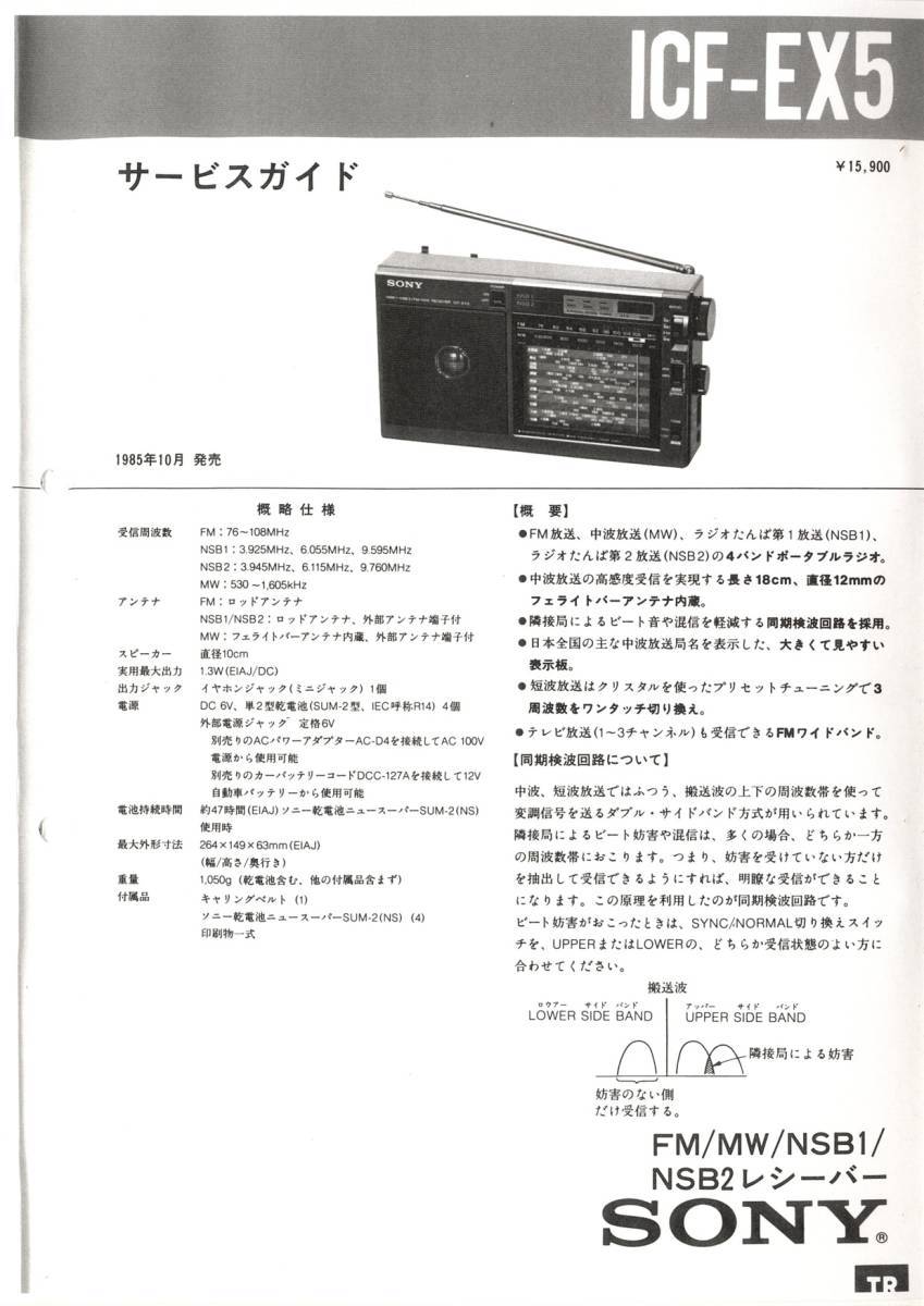 BCL★希少ベリカード★コミュニティFM★JOZZ7AN-FM★sakura FM787+おまけ★SONY★FM・MW・NSB1&2レシーバー★ICF-EX5カラーSG付拍卖
