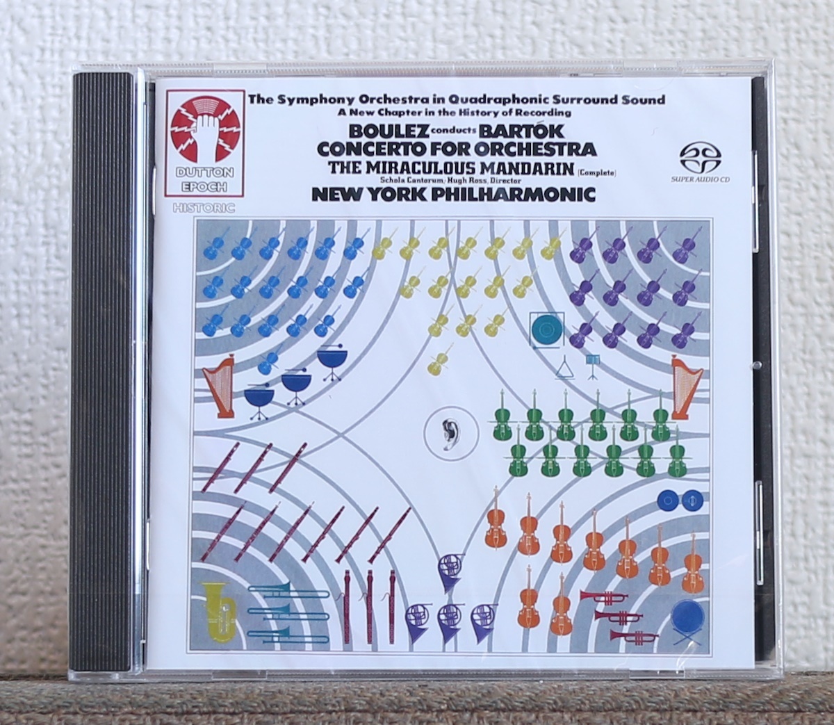 欧州製/高音質CD/SACD/ブーレーズ/バルトーク/管弦楽のための協奏曲/中国の不思議な役人/Boulez/Bartok/Concerto for Orchestra/Mandarin拍卖