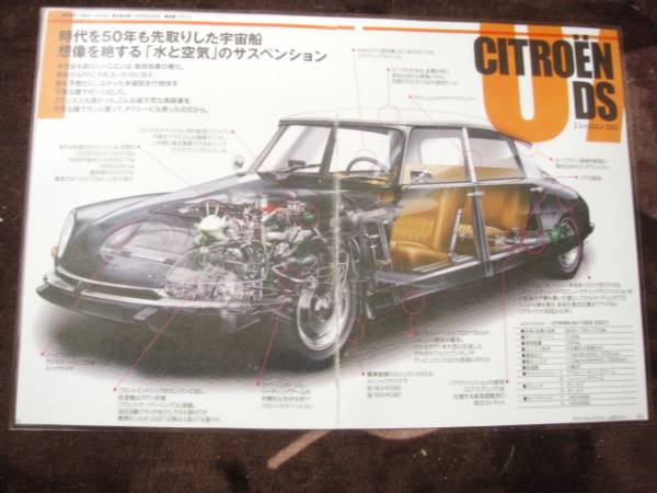 DT透視イラスト シトロエンDS拍卖