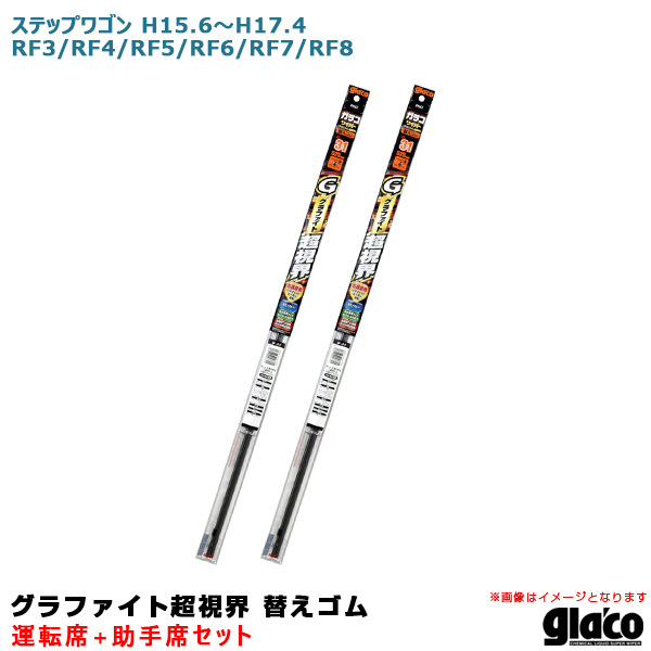 ガラコワイパー 超視界 替えゴム 車種別セット ステップワゴン H15.6~H17.4 RF3/RF4/RF5/RF6/RF7/RF8 運転席+助手席 ソフト99拍卖
