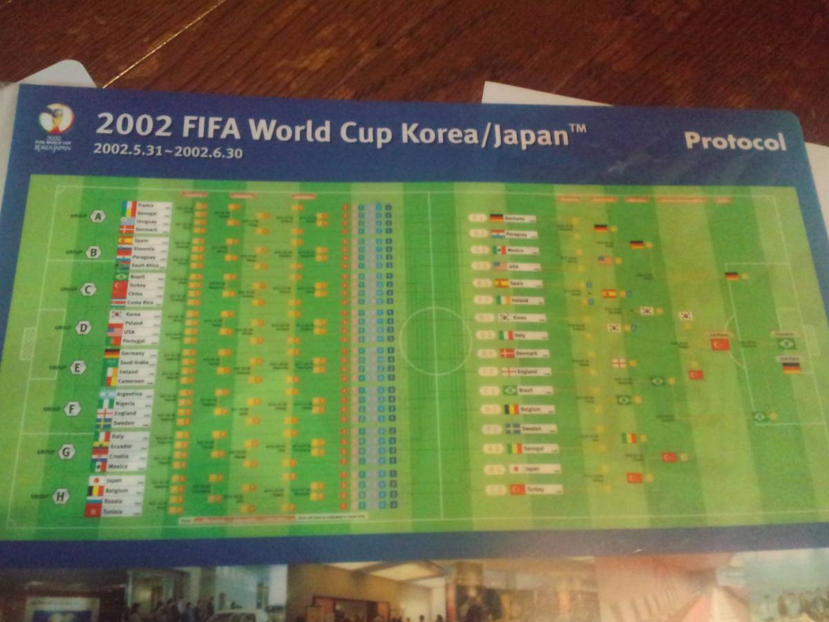 【同梱可】★2002 FIFA World Cup Korea/Japan★J.リーグ1993年☆柿谷★クリアファイル(3種類)☆希少品☆no2拍卖