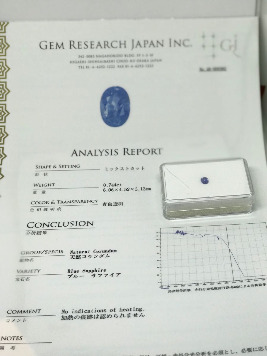 ナチュラルブルー サファイア 0.744ct拍卖