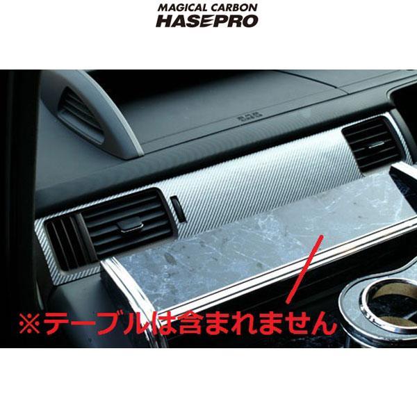 マジカルカーボン RG1-4ステップワゴン インナーパネル用 ブラックカーボン/HASEPRO/ハセプロ:CIPH-1 ht拍卖
