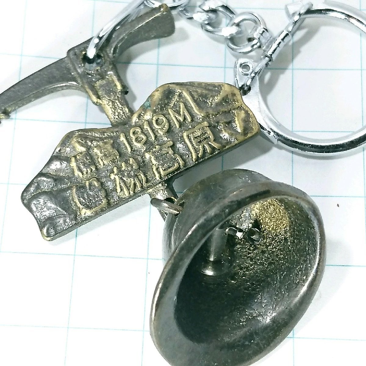 送料無料)磐梯高原 昭和レトロ 観光地 登山 山登り 旅行 記念 キーホルダ A14045拍卖