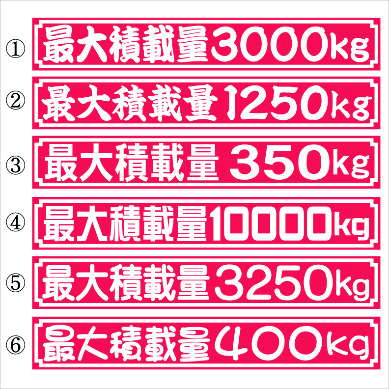 最大積載量ステッカー 25センチ ピンク 枠あり 2枚組拍卖