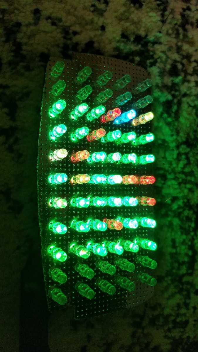 XJR 4HM LED テールランプ 基盤 RGB レインボー くるくるテール 拍卖