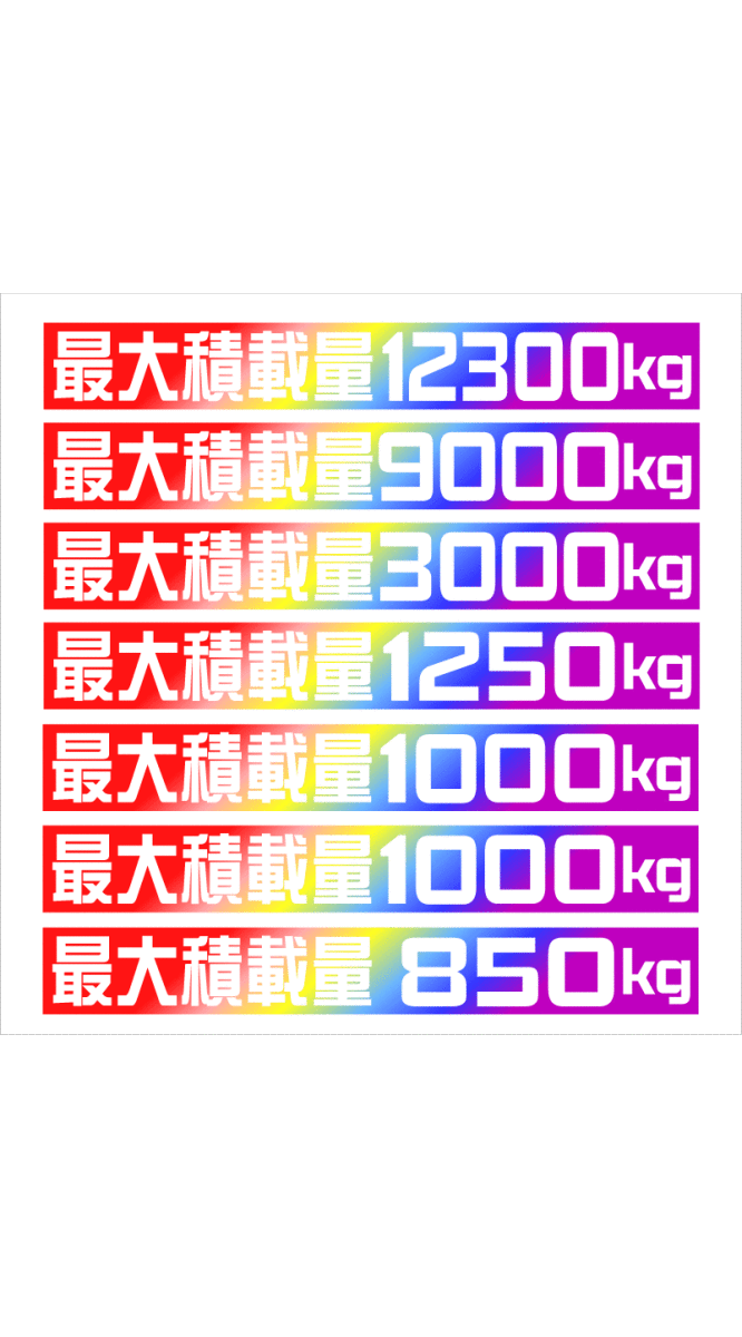 最大積載量ステッカー 25センチ レインボー 2枚組拍卖