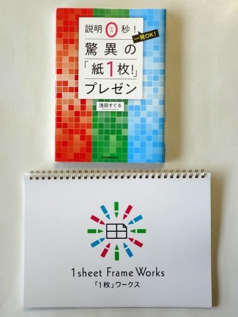 【浅田すぐる 2点 セット】説明0秒! 一発OK! 驚異の「紙1枚!」プレゼン + 「1枚」ワークス 公式ノート / 送料360円拍卖