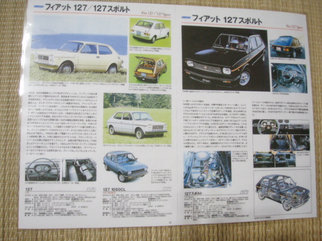 フィアット127スポルト拍卖