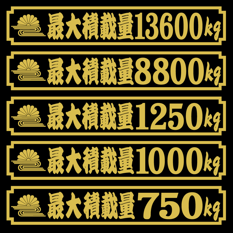 菊水 最大積載量ステッカー 25センチ 寄席文字拍卖