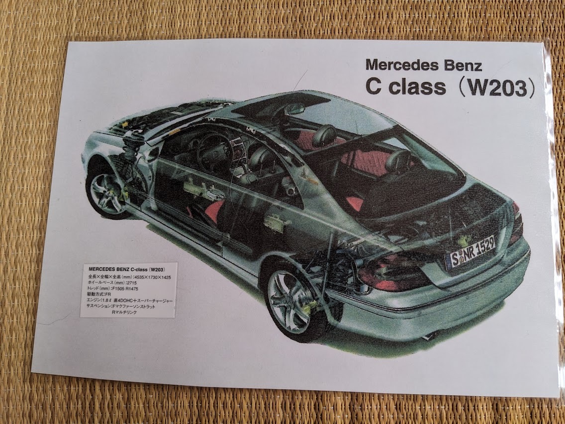 MMカラー透視イラスト メルセデスベンツCクラス(W203)拍卖