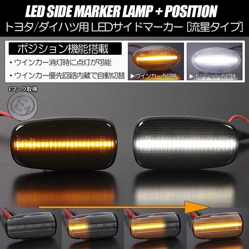 ポジション付き シーケンシャルウインカー LED サイドマーカー スモーク/白光 240系 アリオン/プレミオ ANM/ANM/ZGM 10/11/15拍卖