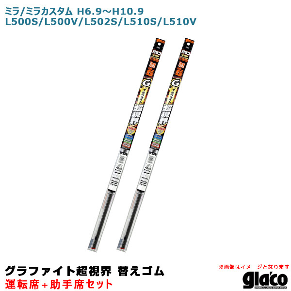 ガラコワイパー 超視界 替えゴム 車種別セット ミラ/ミラカスタム H6.9~H10.9 L500S/L500V/L502S/L510S/L510V 運転席+助手席 ソフト99拍卖