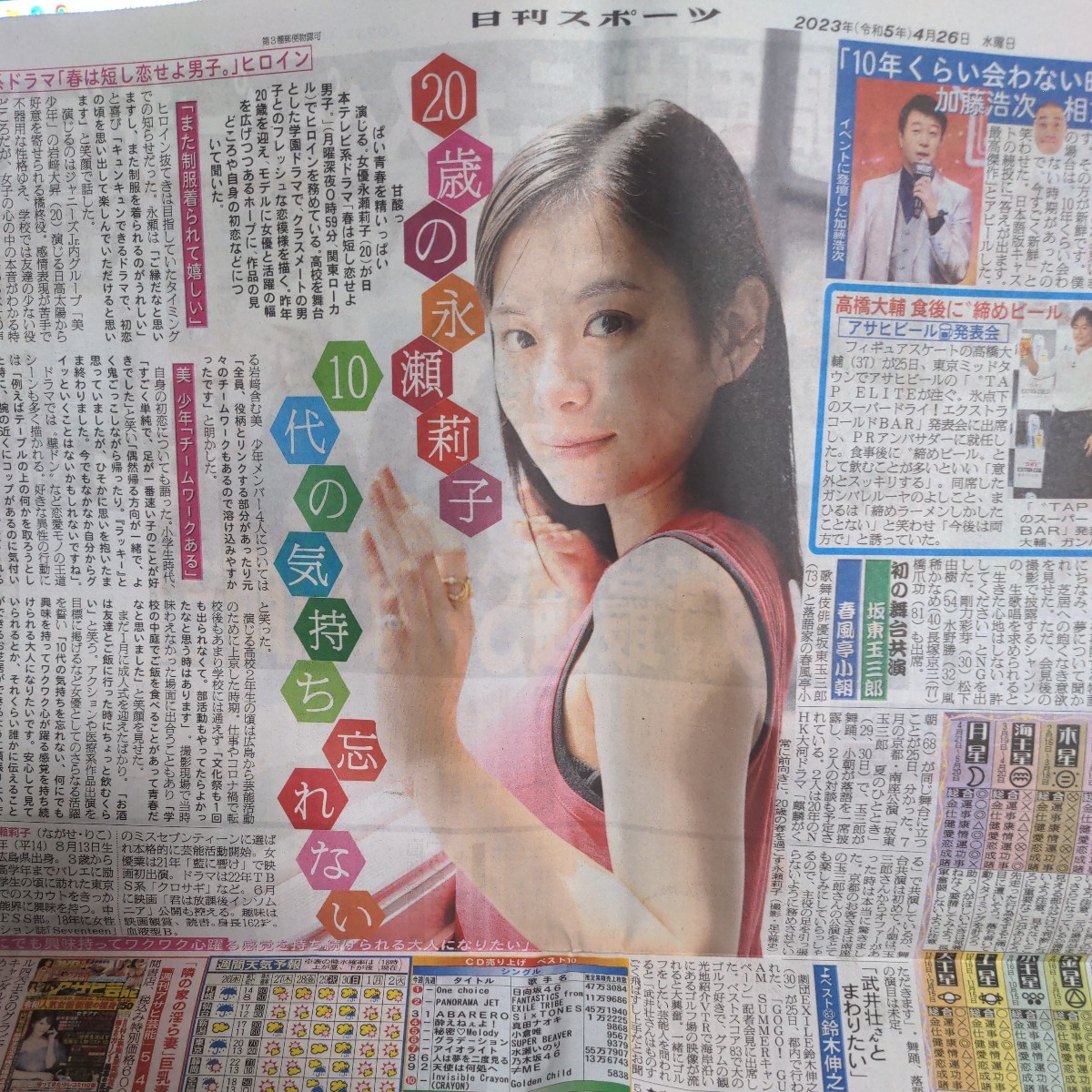 日刊スポーツ 2023.4.26 永瀬莉子 春は短し恋せよ男子。拍卖