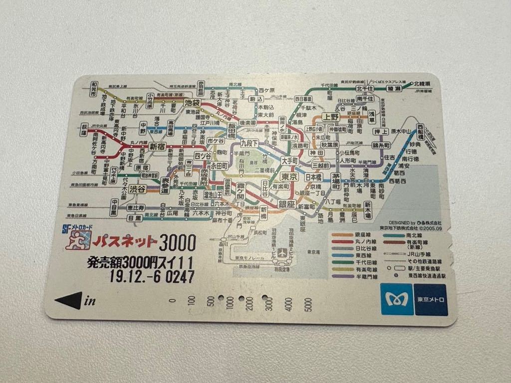使用中パスネット 都内沿線マップ柄 裏面記載あり 東京メトロ 都営地下鉄 コレクションに拍卖