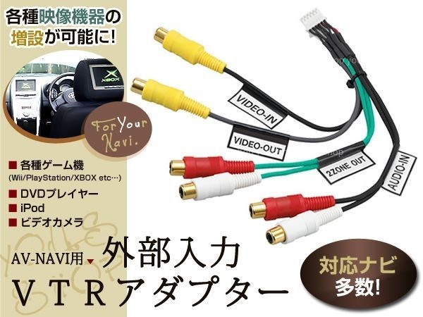 メール便送料無料 外部入力★クラリオン/アゼスト AVナビ用VTRケーブル MAX960HD拍卖