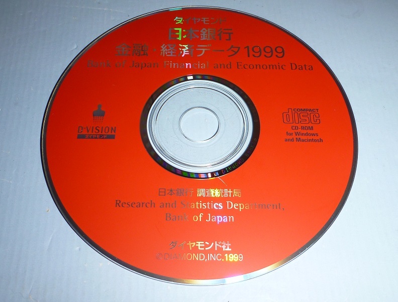 CDR076 CD-ROM 日本銀行 金融・経済データ1999拍卖