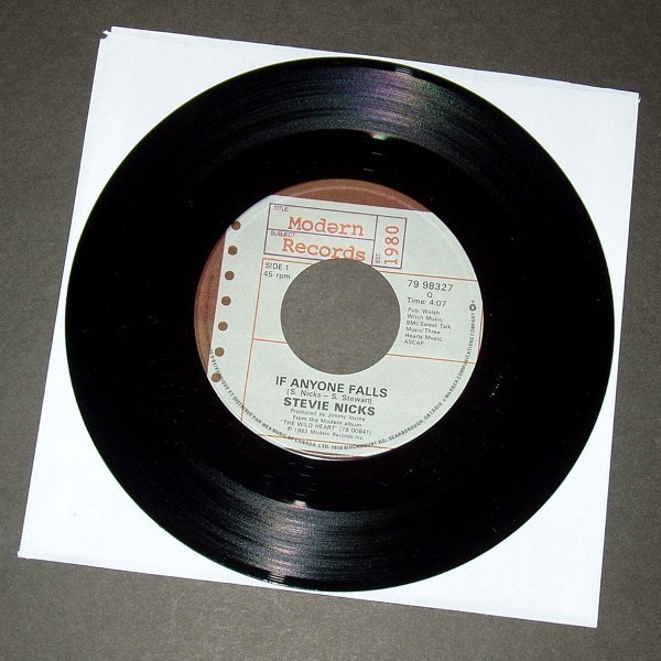 STEVIE NICKS If Anyone Falls / Wild Heart カナダ盤シングル Modern拍卖