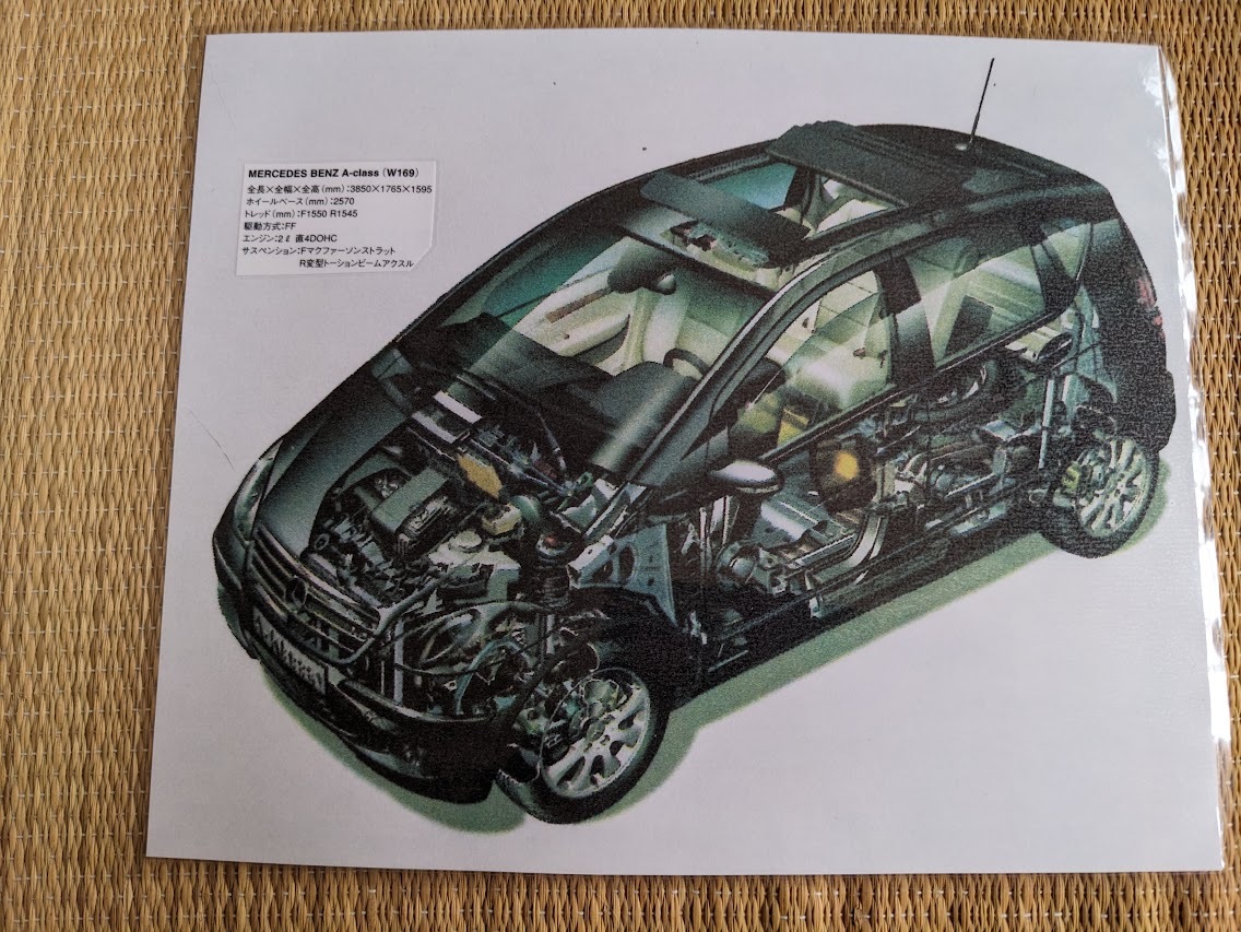 MMカラー透視イラスト メルセデスベンツAクラス(W169)拍卖