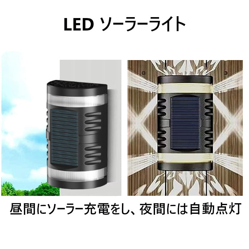 【発光色:白光】LED ソーラーライト 自動点灯 防水拍卖