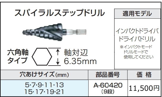 マキタ スパイラルステップドリル 5~21mm A-60420 六角軸タイプ 新品拍卖