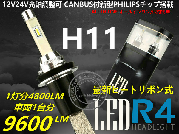 【CANBUS付】PHILIPSチップR4新型両面発光 ヒートリボン式 LEDヘッドライト/フォグ12V/24V H11 大光量合計9600LM 6000K拍卖