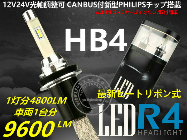 【CANBUS付】PHILIPSチップR4新型 ヒートリボン式 LEDヘッドライト/フォグ12V/24V HB4大光量合計9600LM 6000K拍卖