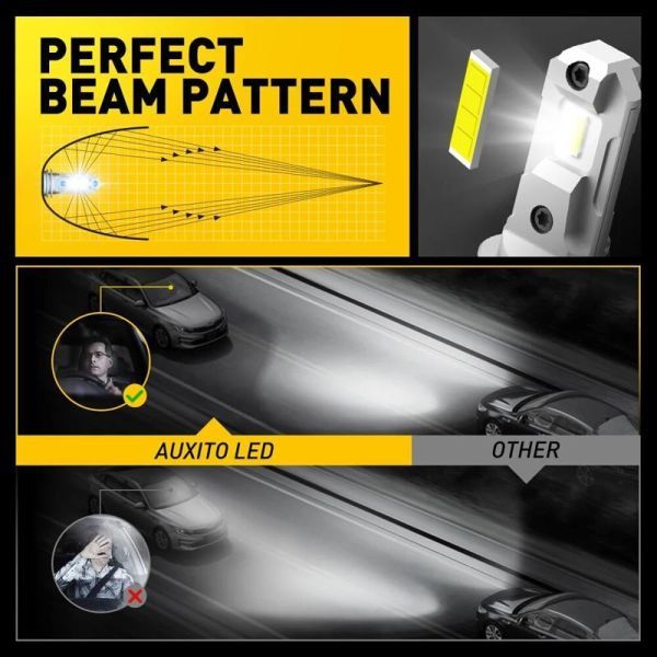 F009:LED車のヘッドライト電球 2ユニット h7 ミニサイズ ファンレス ワイヤレス6500k 360 ° 車のヘッドライト用拍卖