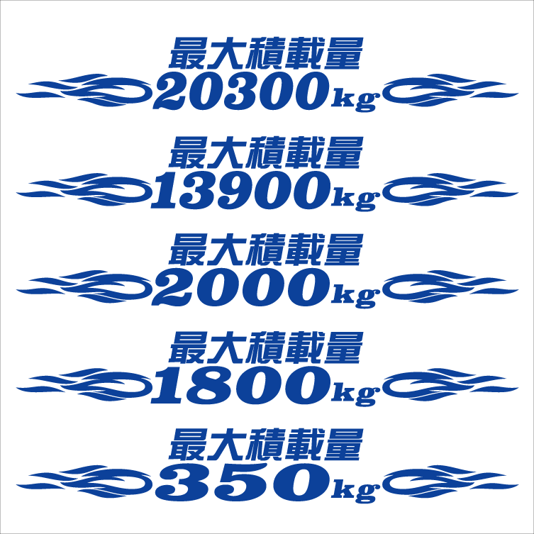 ピンスト 最大積載量ステッカー  25センチ 青拍卖