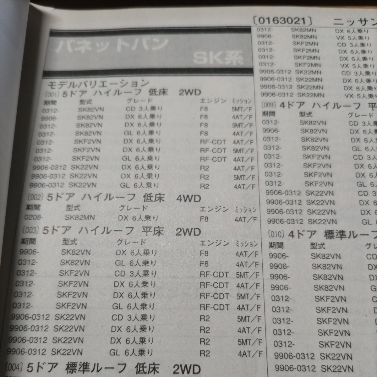 ▲▽【パーツガイド】 ニッサン バネットバン (SK系) H11.6~ 2010年版 【絶版・希少】拍卖
