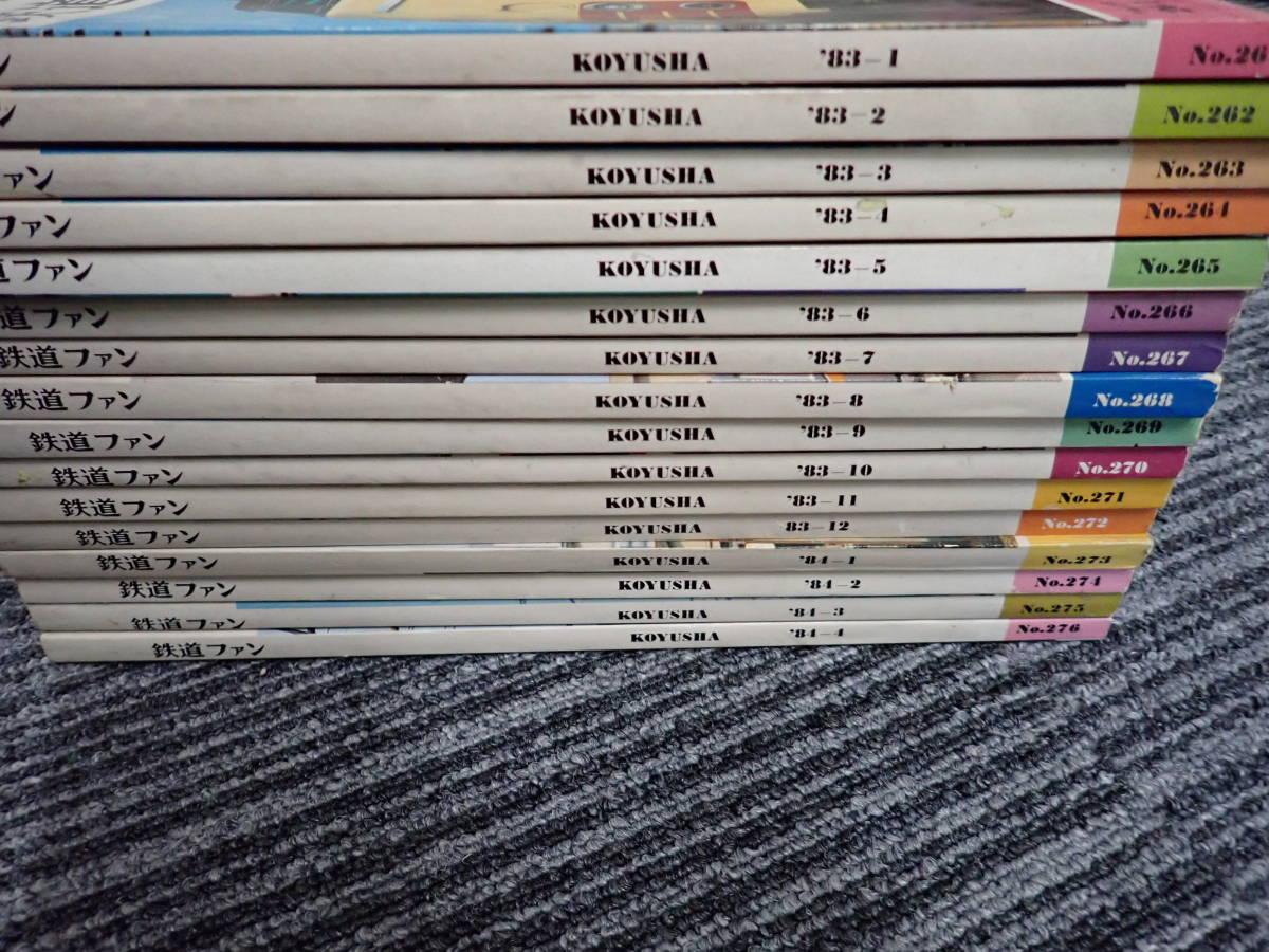 G15C☆ 鉄道ファン 1983年~1984年 (1983年のみ年揃い) まとめて16冊 カレンダー付拍卖