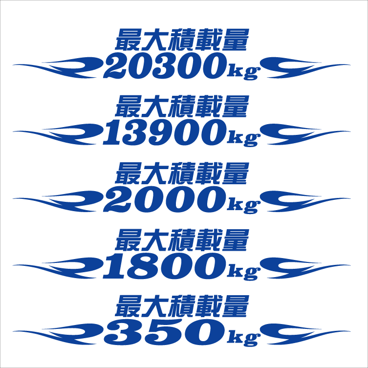 ピンスト 最大積載量ステッカー 25センチ 青 b拍卖