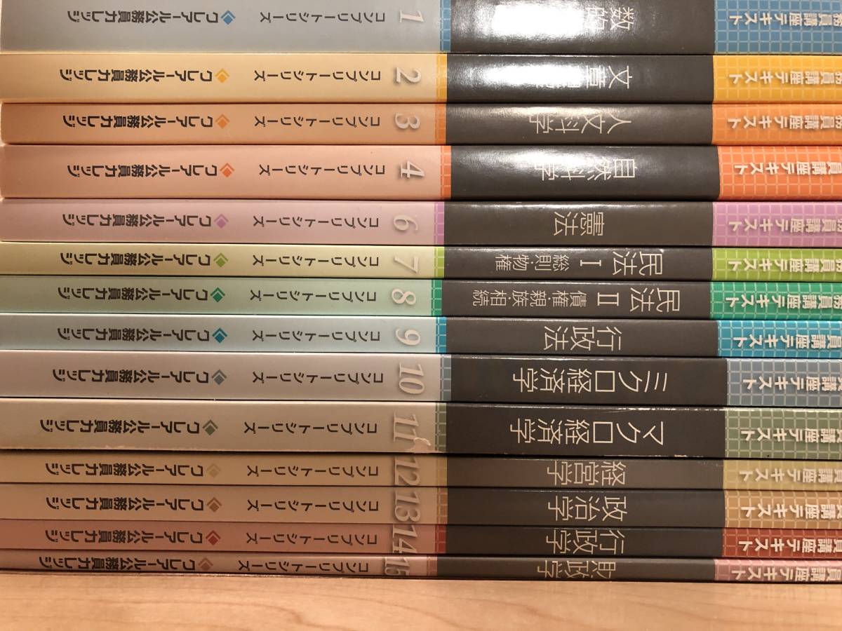 クレアール公務員試験テキスト、問題集。2010年頃のもの。拍卖