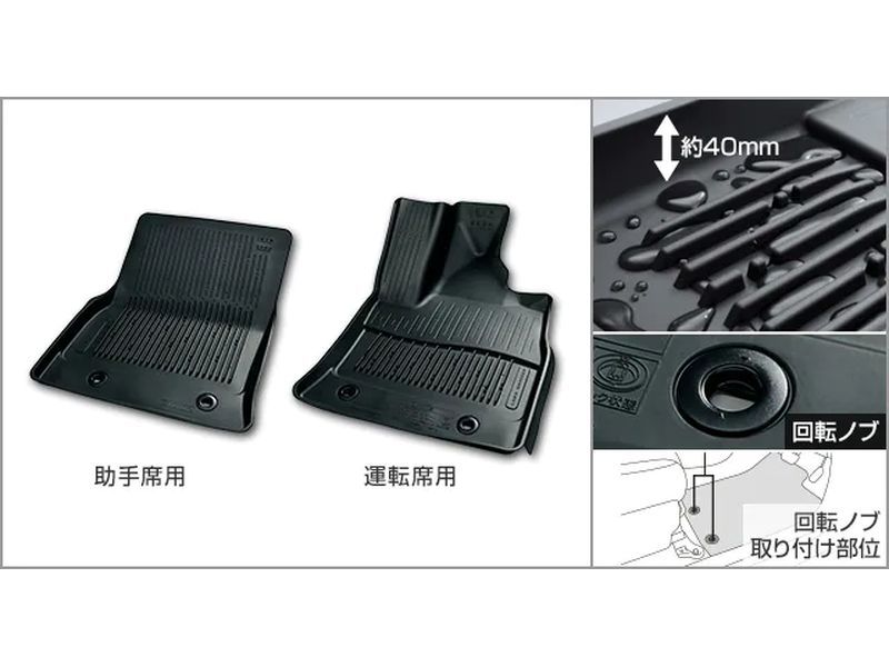 新品 トヨタ ランドクルーザー 300 純正 スノーレジャー用フロアマット拍卖