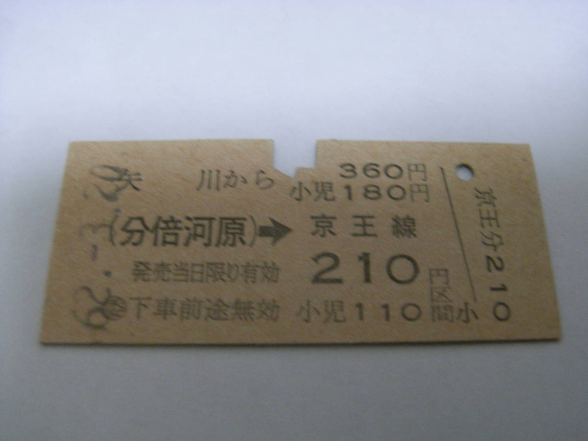国鉄京王連絡乗車券 矢川から(分倍河原)→京王線210円区間 昭和62年3月20日拍卖