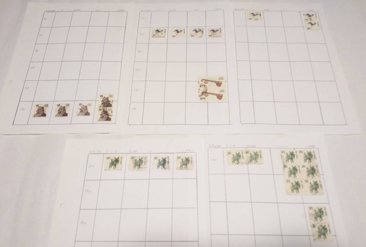 インド切手 1975年 使用済み 28枚拍卖