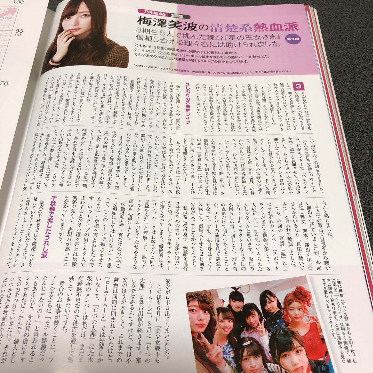 日経エンタテインメント2018.6梅澤美波切り抜き1ページ拍卖
