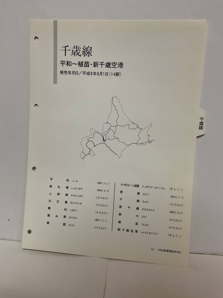 ■バラ売り■ JR北海道10周年記念 メモリアルチケットマラソン 硬券入場券 千歳線14駅 送料無料拍卖