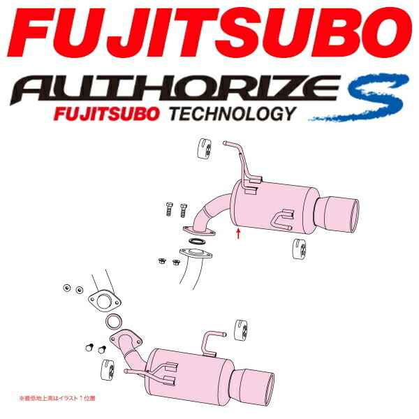 フジツボ オーソライズSマフラー 4BA-SK5フォレスター R2/10~拍卖
