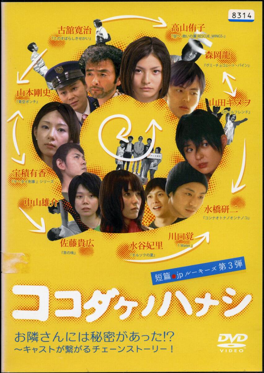 ★ココダケノハナシ 短篇 JPルーキーズ 第3弾★古舘寛治/高山侑子(DVD・レンタル版)拍卖