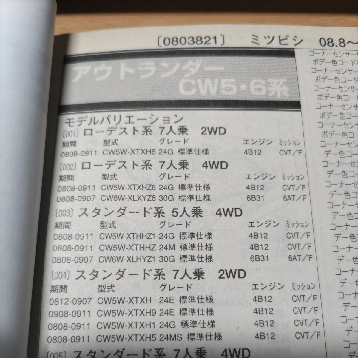 ●●【パーツガイド】 三菱(ミツビシ) アウトランダー (CW5・6系) H20.8~ 2010年後期版 【絶版・希少】拍卖