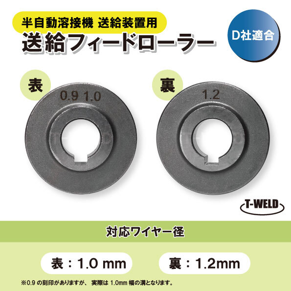 半自動 溶接機 送給装置用 送給ロール ダイヘン U1376H18適合 対応 ワイヤー径( 1.0mm~1.2mm )拍卖