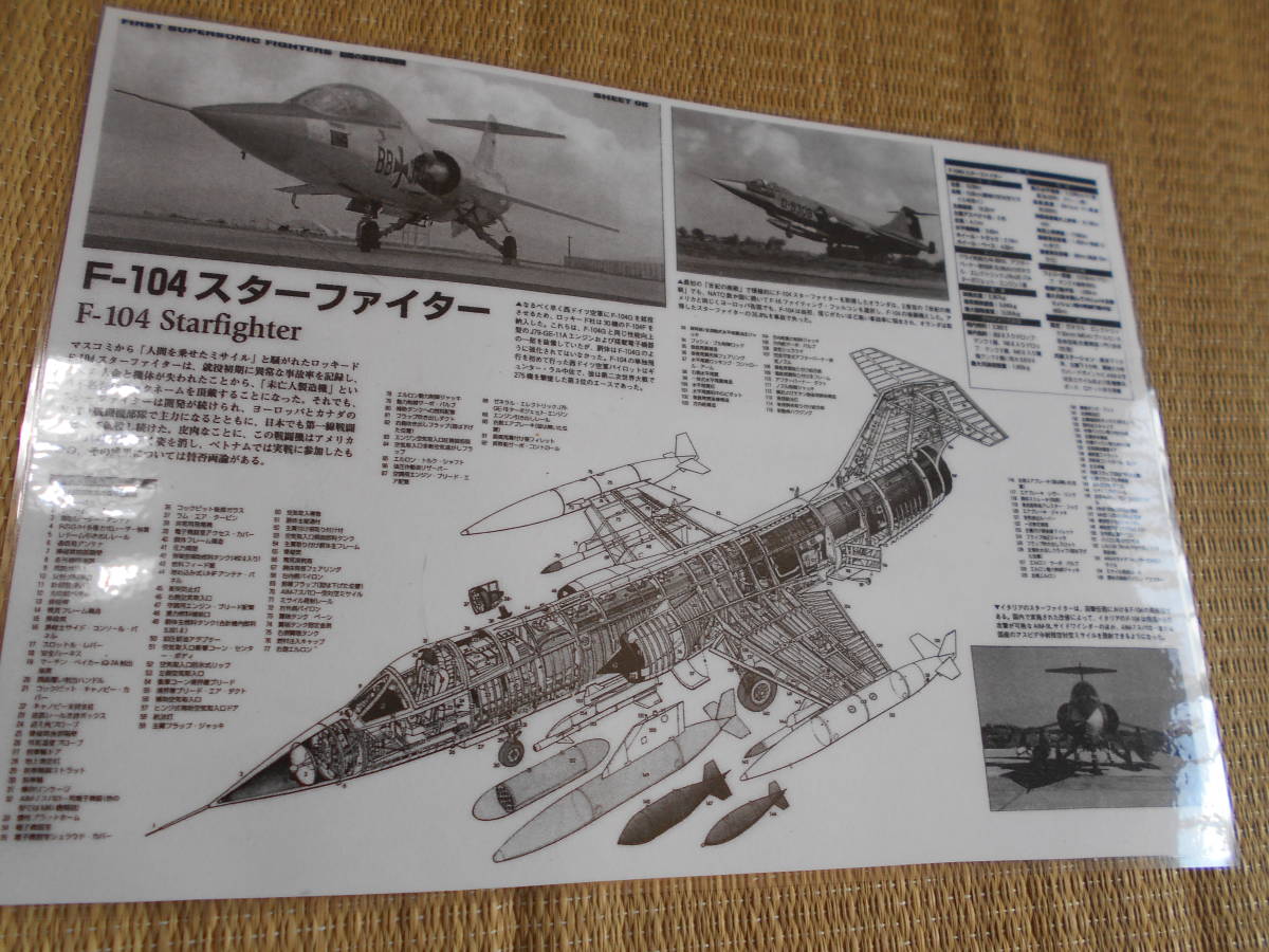 透視イラスト アメリカ空軍 F104Sスターファィター戦闘機拍卖